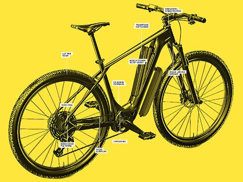 TECHNOLOGIE - MACINA RACE SX 10 XT