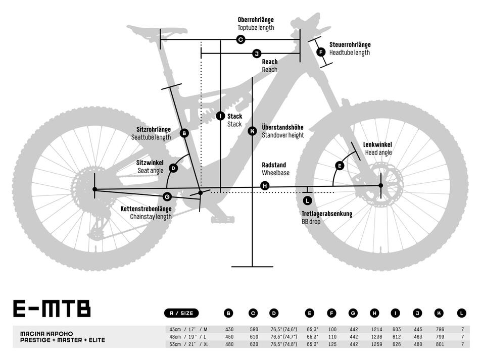 Elektrokolo KTM MACINA KAPOHO LTD64 2024 - elektrokolo KTM, horské celoodpružené - Geometrie